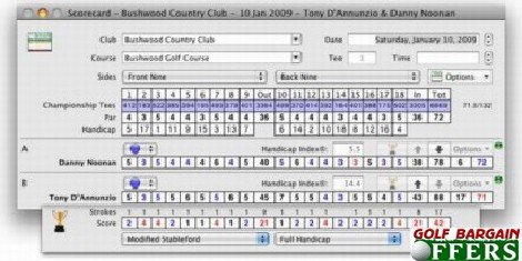 Stableford Score